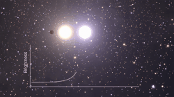 An animated gif showing microlensing events.